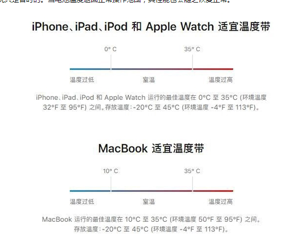 鄂城苹果13维修分享iPhone 13耗电越来越快怎么办 